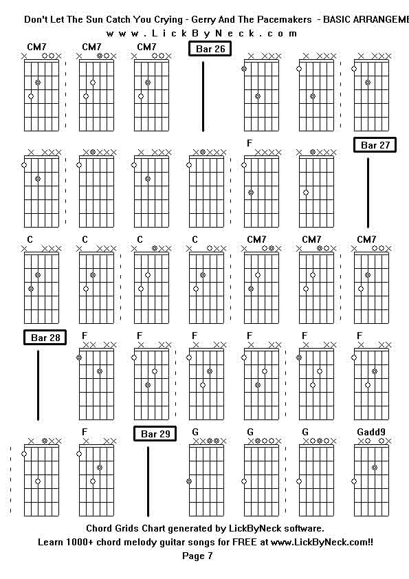 Chord Grids Chart of chord melody fingerstyle guitar song-Don't Let The Sun Catch You Crying - Gerry And The Pacemakers  - BASIC ARRANGEMENT,generated by LickByNeck software.